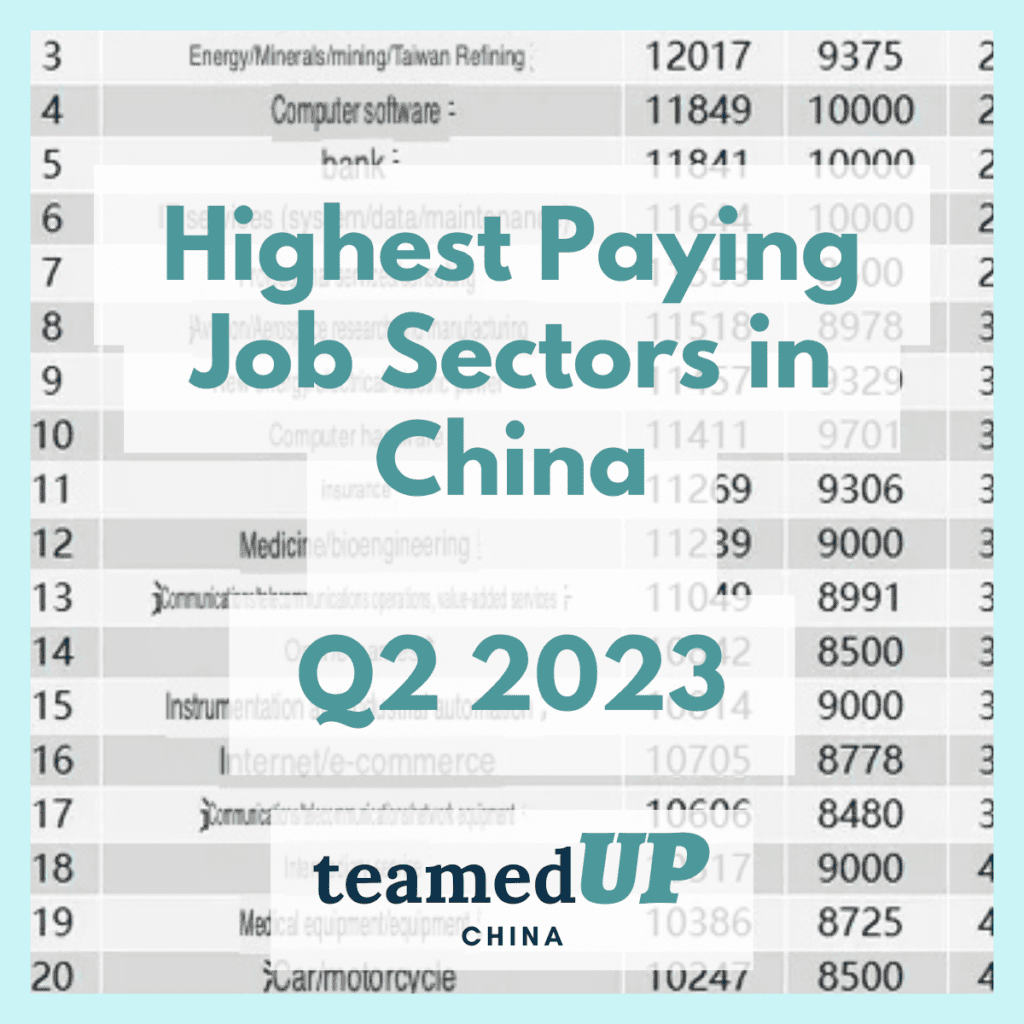 Overtime In China How Much Workers Are Actually Doing TeamedUp China