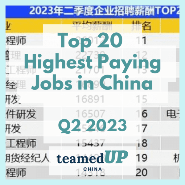 Average Salary In Beijing China Local Data Breakdowns 2024 average-salary-in-beijing-china-local-data-breakdowns-2024