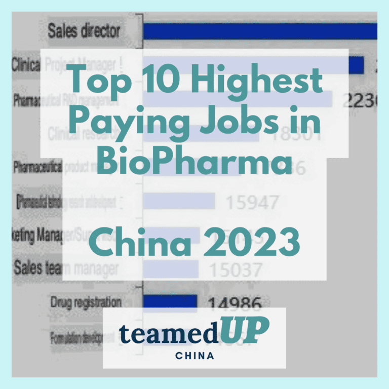 Highest BioPharma Salaries In China