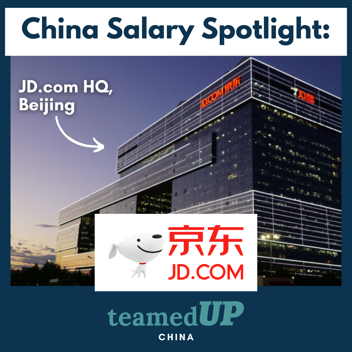 JingDong (JD.com) - Average Salary Data - TeamedUp China