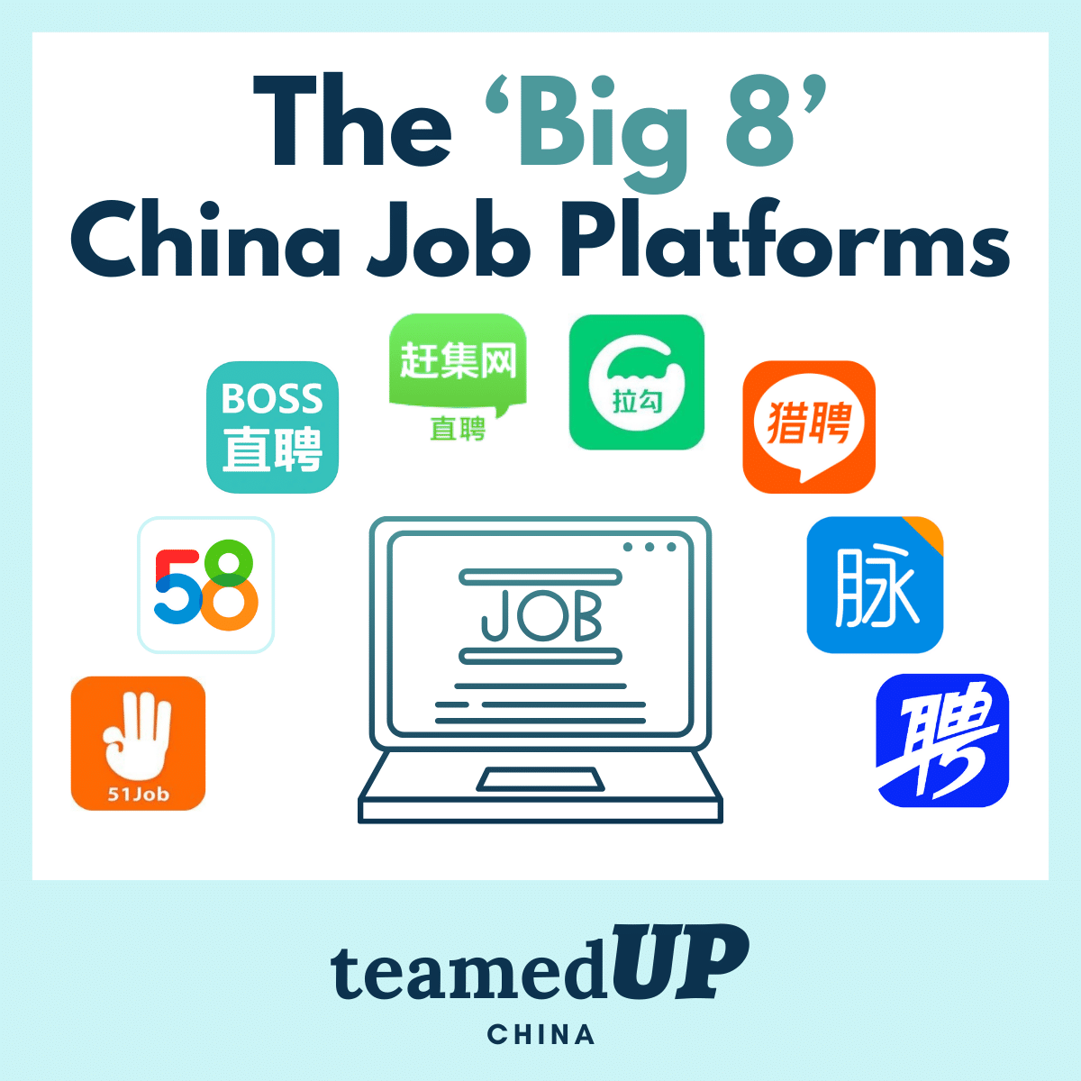 The 'Big 8' Job Platforms in China - TeamedUp China