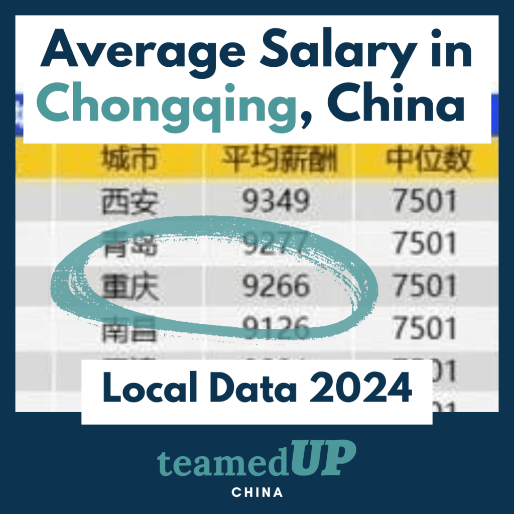 Average Salary in Chongqing China - TeamedUp China