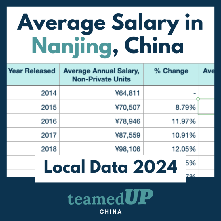 Average Salary in Nanjing China - TeamedUp China