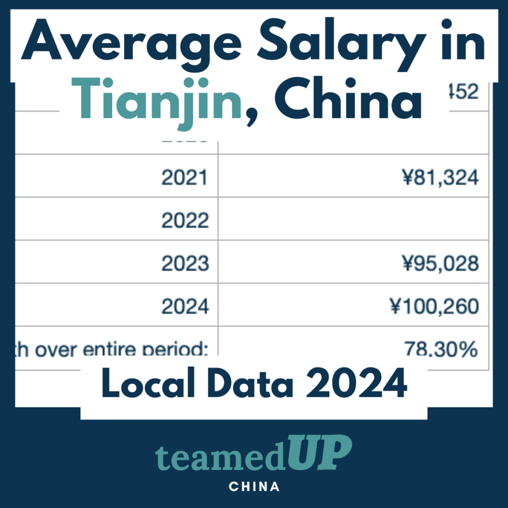 Average Salary in Tianjin China - TeamedUp China