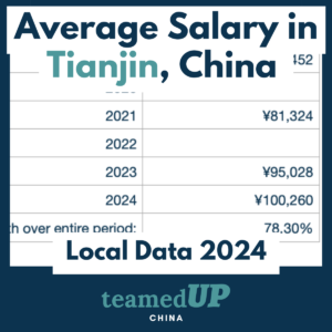 Average Salary in Tianjin China - TeamedUp China