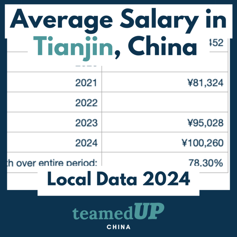Average Salary in Tianjin China - TeamedUp China