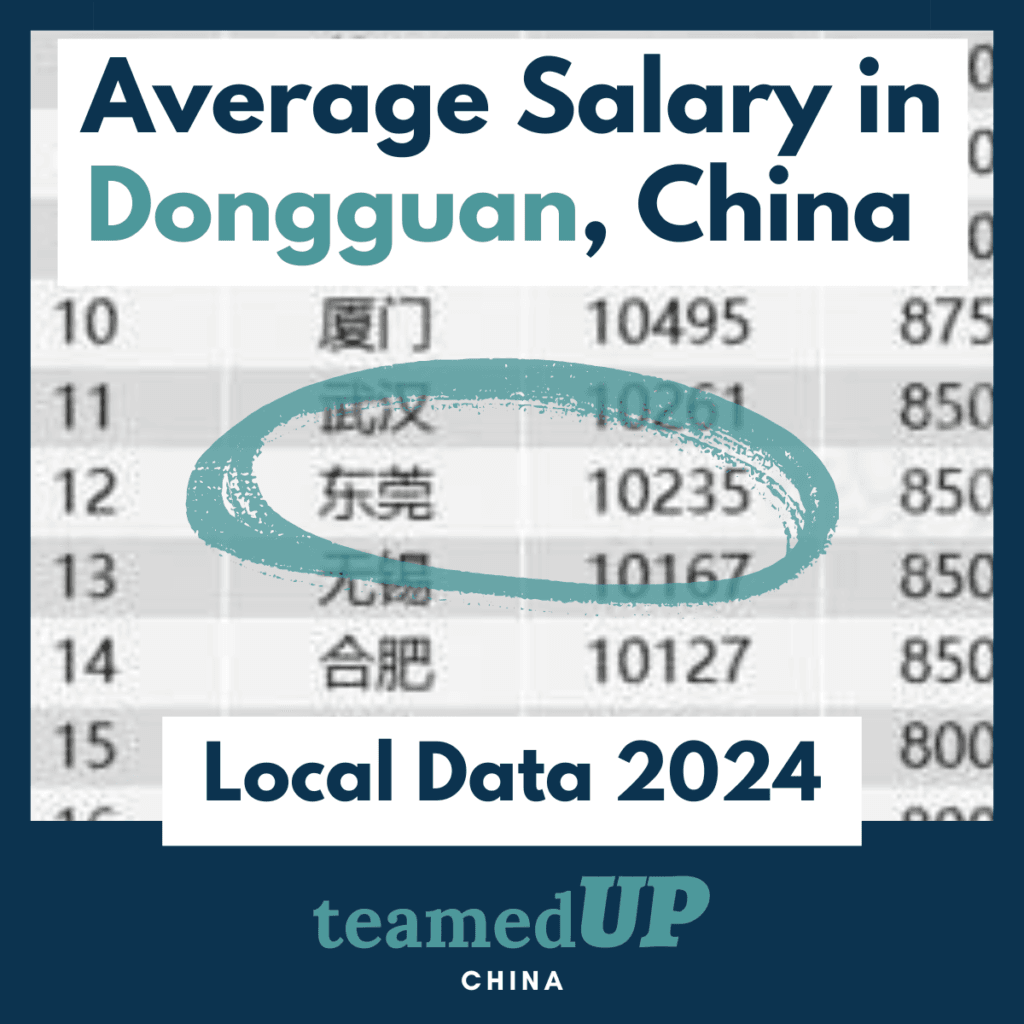 Average Salary in Dongguan China - TeamedUp China