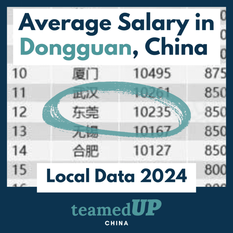 Average Salary in Dongguan China - TeamedUp China