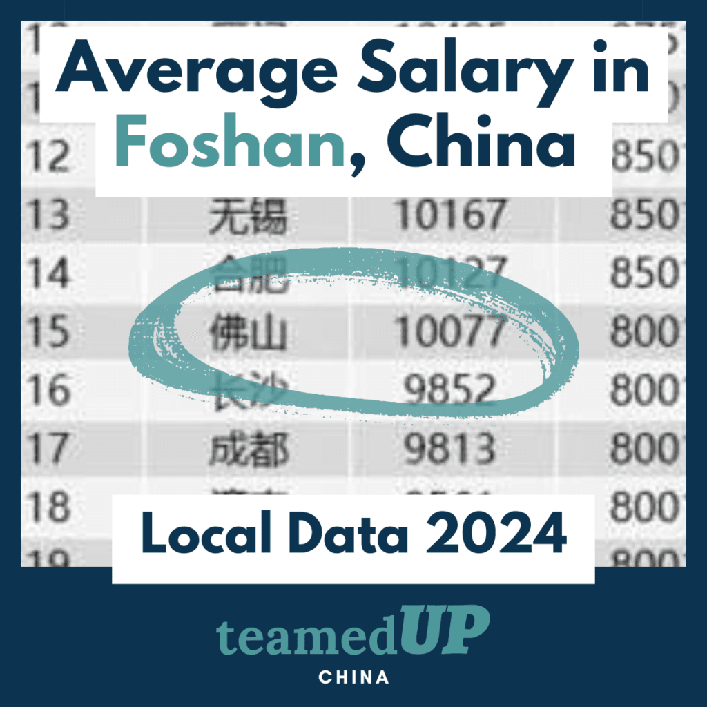 Average Salary in Foshan China - TeamedUp China