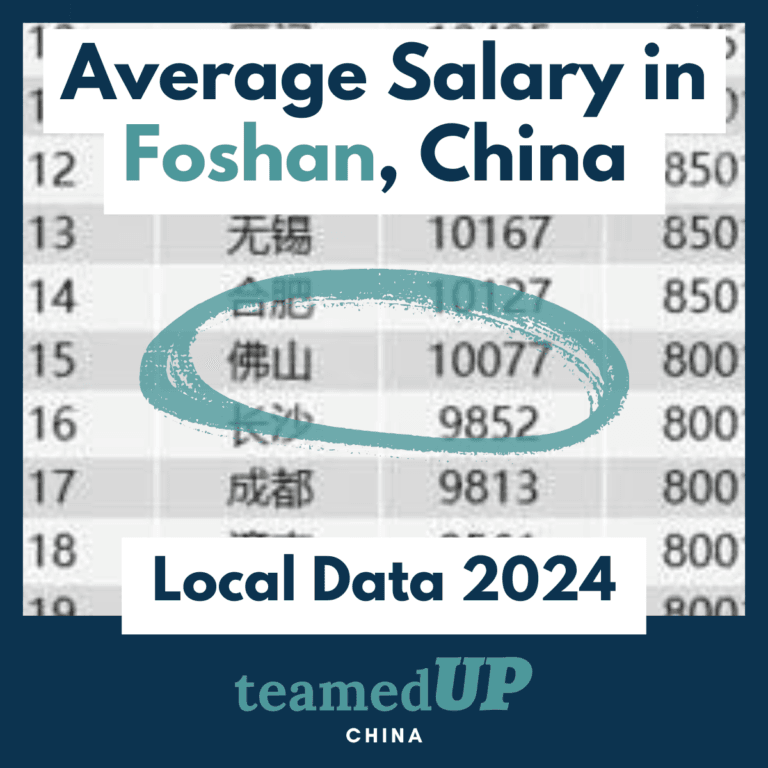 Average Salary in Foshan China - TeamedUp China