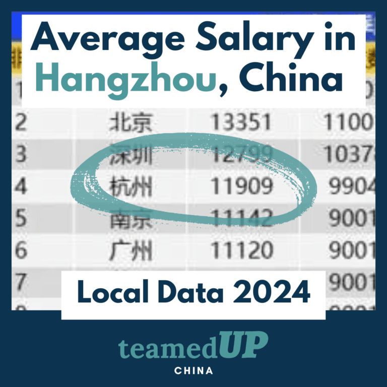 Average Salary in Hangzhou China - TeamedUp China