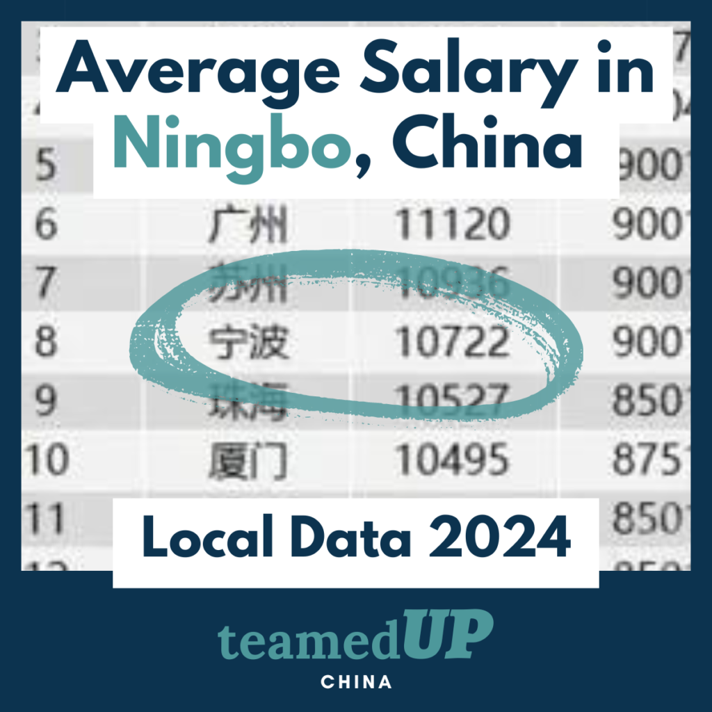Average Salary in Ningbo China - TeamedUp China