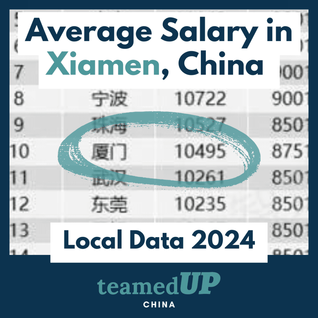 Average Salary in Xiamen China - TeamedUp China