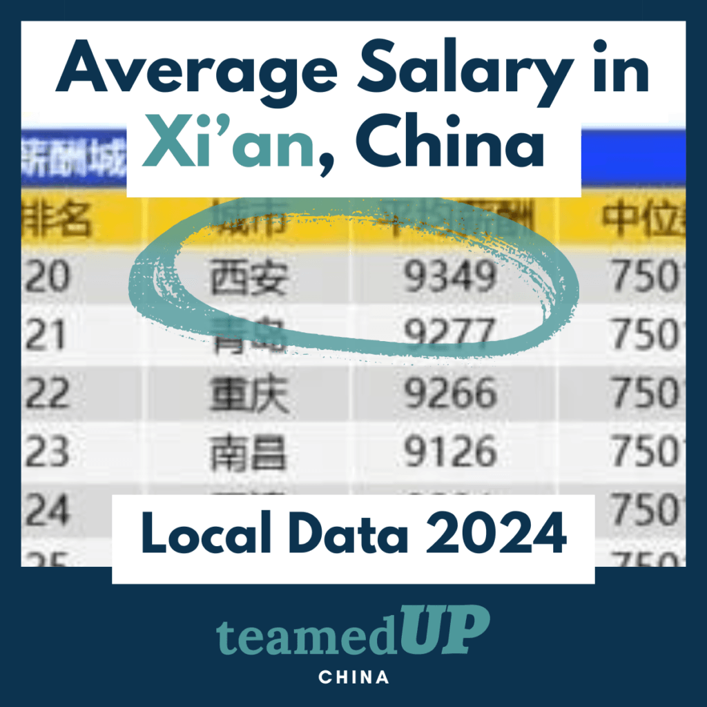 Average Salary in Xi'an China - TeamedUp China
