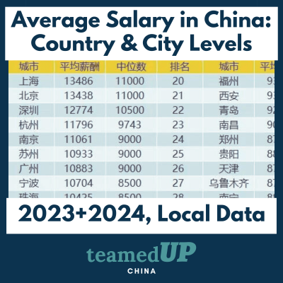 Average Salary in China - TeamedUp China