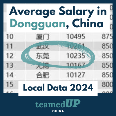 Average Salary in Dongguan China - TeamedUp China