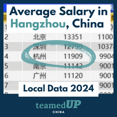 Average Salary in Hangzhou China - TeamedUp China