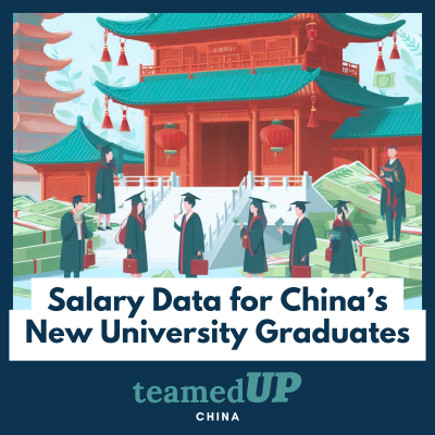 Salary Data for China's University Graduates in 2023